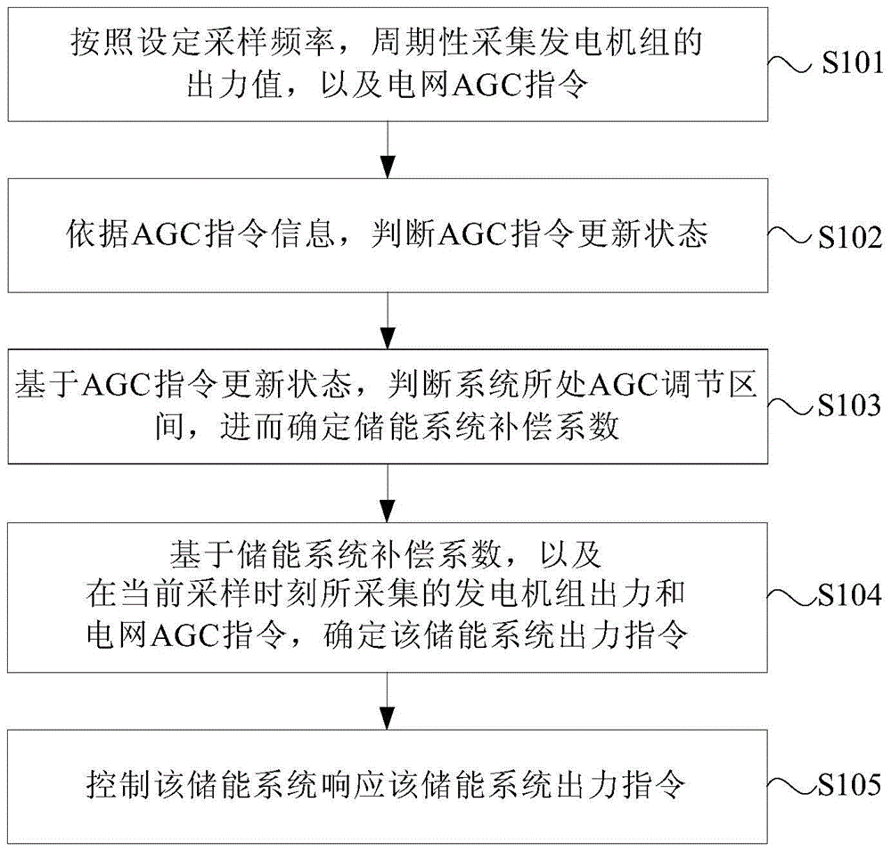这5款老手机获重磅系统更新:附机型列表_PG麻将官网(图1) PG游戏平台